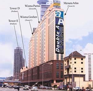 KL Gateway Menara Suez Cap 2 @ KL Gateway Menara Suez Cap 2 @ KL Gateway The Vertical Business Suite A The Vertical Business Suite B Vertical Corporate Tower A Vertical Corporate Tower B The Horizon @ Bangsar South KHK Tower A3T1 N2N Tower A3T2 Mesi Niaga Tower A3T3 Meps Tower A3T5 Melilea Tower A3T6 Nexgram Tower A3T7 Baker Tilly Tower A5T1 Dagang Net Tower A5T3 Labuan RE Tower A5T5 Learning Port A5T7 KHK Tower A5T9 Ikhlas Point A5T11 Ikhlas Point A5T11A Averis Tower A5T2 Air Products Tower A5T2A Touch N Go Tower A5T6 DKLS Tower A5T8 Menara UEM A7T1 Menara BT Tower A7T3 Menara BP Asia Tower A7T5 PNS Tower A7T7 Centrio Soho Pantai Hill Park Menara Etiqa Tower Bangunan Syed Kechik Menara BRDB Menara Mutiara Bangsar Menara UOA Bangsar Wisma Volkswagen PHB Masterplan Bangsar Lot 61 Bangsar Trade Centre Menara Atlas @ Bangsar Trade Centre Wisma Pantai @ Bangsar Trade Centre Wisma Goshen @ Bangsar Trade Centre Tower D @ Bangsar Trade Centre Tower E @ Bangsar Trade Centre Menara Telekom UOA Pantai TM Annexe 1 TM Annexe 2 South Bank Menara K1 OG Business Park Wisma Miramas Faber Tower